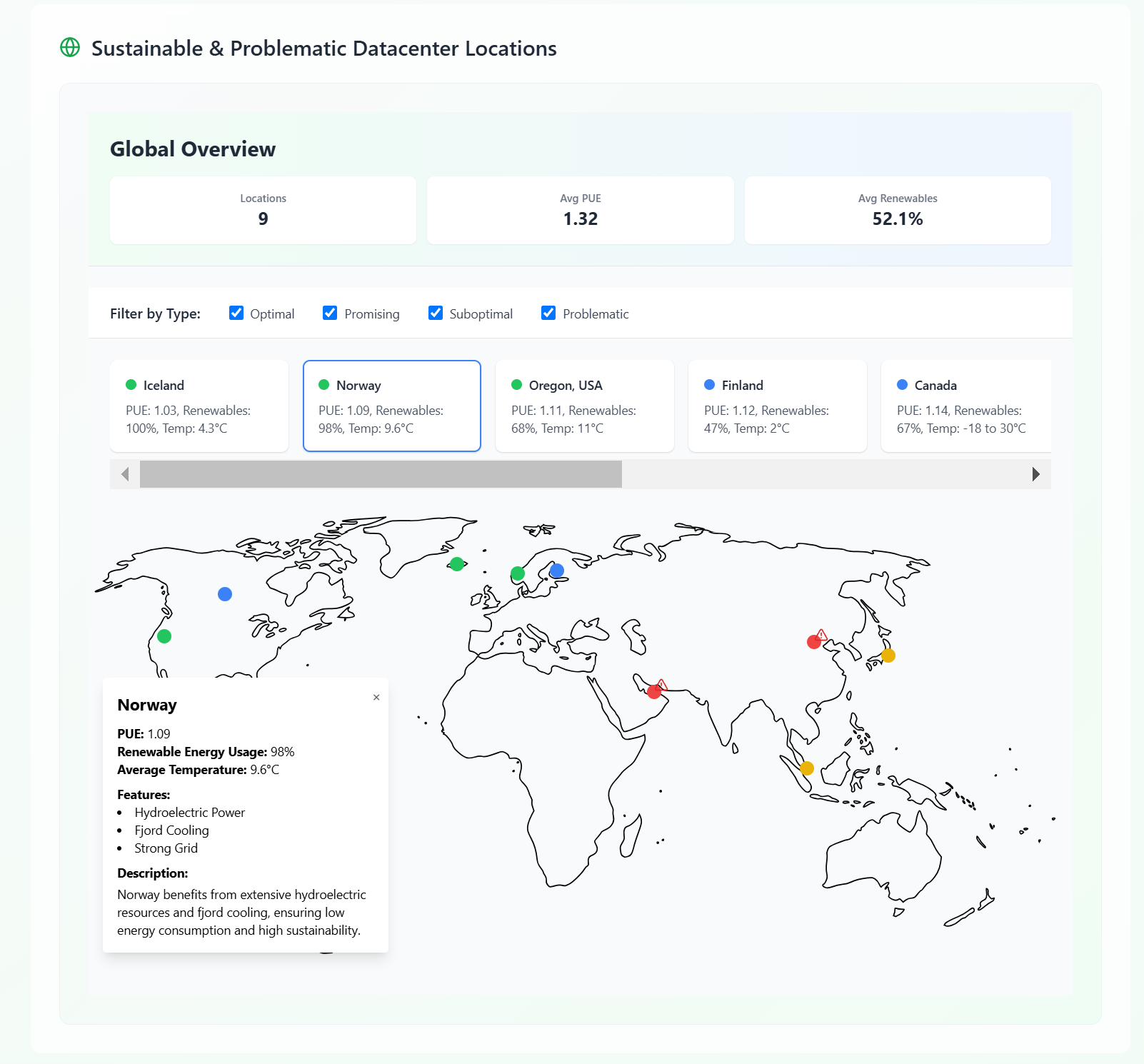 Environmental Sustainability & AI screenshot 2